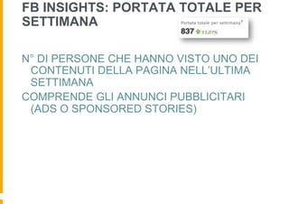FB INSIGHTS: PORTATA TOTALE PER
SETTIMANA

N° DI PERSONE CHE HANNO VISTO UNO DEI
 CONTENUTI DELLA PAGINA NELL’ULTIMA
 SETTIMANA
COMPRENDE GLI ANNUNCI PUBBLICITARI
 (ADS O SPONSORED STORIES)
 