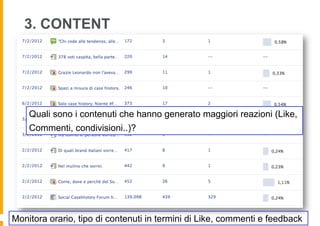 3. CONTENT




    Quali sono i contenuti che hanno generato maggiori reazioni (Like,
    Commenti, condivisioni..)?




Monitora orario, tipo di contenuti in termini di Like, commenti e feedback
 