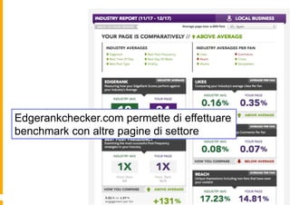 Edgerankchecker.com permette di effettuare
benchmark con altre pagine di settore
 