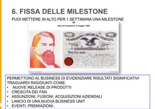 6. FISSA DELLE MILESTONE
  PUOI METTERE IN ALTO PER 1 SETTIMANA UNA MILESTONE




PERMETTONO AL BUSINESS DI EVIDENZIARE RISULTATI SIGNIFICATIVI
TRAGUARDI RAGGIUNTI COME:
•  NUOVE RELEASE DI PRODOTTI
•  CRESCITA DEI FAN
•  ASSUNZIONI, FUSIONI, ACQUISIZIONI AZIENDALI
•  LANCIO DI UNA NUOVA BUSINESS UNIT
•  EVENTI, PREMIAZIONI..
 