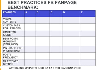 BEST PRACTICES FB FANPAGE
   BENCHMARK:
FEATURES         A     B         C        D               E

VISUAL
CONTENTS
CUSTOM TABS
FOR LEAD GEN.
IMAGE TAB
ICONS
BEST POSTS
HIGHLIGHT
(STAR, HIDE)
PIN USAGE (FOR
PROMOTIONS)
POSTS
FREQUENCY
MILESTONES
SETTING
    ATTRIBUISCI UN PUNTEGGIO DA 1 A 3 PER CIASCUNA VOCE
 