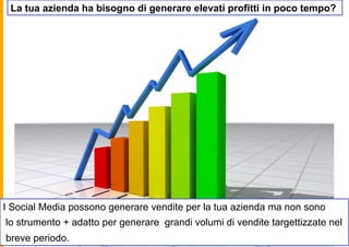 La tua azienda ha bisogno di generare elevati profitti in poco tempo?




I Social Media possono generare vendite per la tua azienda ma non sono
lo strumento + adatto per generare grandi volumi di vendite targettizzate nel
breve periodo.
 