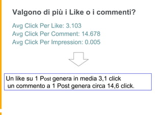 Valgono di più i Like o i commenti?
  Avg Click Per Like: 3.103
  Avg Click Per Comment: 14.678
  Avg Click Per Impression: 0.005




Un like su 1 Post genera in media 3,1 click
un commento a 1 Post genera circa 14,6 click.
 