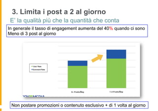 3. Limita i post a 2 al giorno
 E’ la qualità più che la quantità che conta
In generale il tasso di engagement aumenta del 40% quando ci sono
Meno di 3 post al giorno




 Non postare promozioni o contenuto esclusivo + di 1 volta al giorno
 