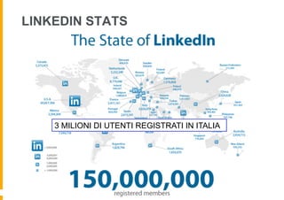 LINKEDIN STATS




    3 MILIONI DI UTENTI REGISTRATI IN ITALIA
 