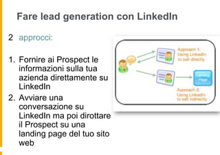 Fare lead generation con LinkedIn

2  approcci:

1.  Fornire ai Prospect le
    informazioni sulla tua
    azienda direttamente su
    LinkedIn
2.  Avviare una
    conversazione su
    LinkedIn ma poi dirottare
    il Prospect su una
    landing page del tuo sito
    web
 