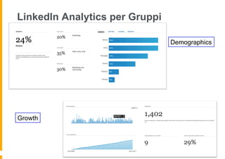 LinkedIn Analytics per Gruppi

                                Demographics




Growth
 