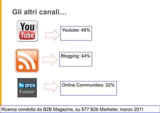 Gli altri canali…

                           Youtube: 48%




                           Blogging: 44%




                           Online Communities: 22%




Ricerca condotta da B2B Magazine, su 577 B2b Marketer, marzo 2011
 