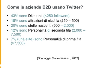Come le aziende B2B usano Twitter?
•  43% sono Dilettanti (<250 followers)
•  18% sono attrazioni di nicchia (250 – 500)
•  20% sono stelle nascenti (500 – 2,000)
•  12% sono Personalità di seconda fila (2,000 –
   7,500)
•  7% (una elite) sono Personalità di prima fila
   (>7,500)



                  [Sondaggio Circle-research, 2012]
 