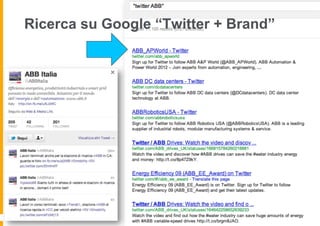 Ricerca su Google “Twitter + Brand”
 