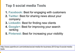 Top 5 social media Tools
     1.  Facebook: Best for engaging with customers
     2.  Twitter: Best for sharing news about your
         company
     3.  LinkedIn: Best for finding new clients
     4.  Google+: Best for improving your search
         ranking
     5.  Pinterest: Best for increasing your visibility



http://www.openforum.com/articles/social-media-for-business-2012-top-5-social-media-
tools
 