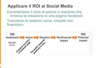 Applicare il ROI ai Social Media
Consideriamo il ciclo di azione e reazione che
   innesca la creazione di una pagina facebook
Tracciamo le reazioni come «impatti non
finanziari»
 