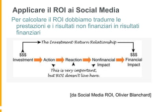Applicare il ROI ai Social Media
Per calcolare il ROI dobbiamo tradurre le
 prestazioni e i risultati non finanziari in risultati
 finanziari




                        [da Social Media ROI, Olivier Blanchard]
 