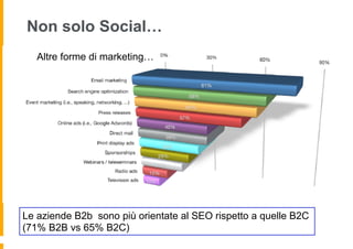 Non solo Social…
   Altre forme di marketing…




Le aziende B2b sono più orientate al SEO rispetto a quelle B2C
(71% B2B vs 65% B2C)
 