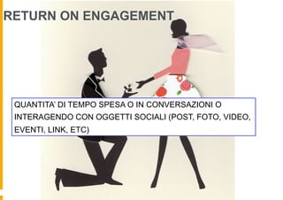 RETURN ON ENGAGEMENT




 QUANTITA’ DI TEMPO SPESA O IN CONVERSAZIONI O
 INTERAGENDO CON OGGETTI SOCIALI (POST, FOTO, VIDEO,
 EVENTI, LINK, ETC)
 