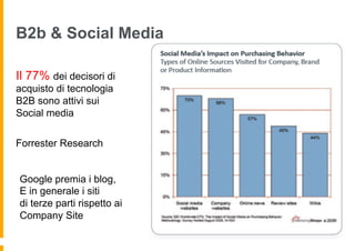 B2b & Social Media

Il 77% dei decisori di
acquisto di tecnologia
B2B sono attivi sui
Social media

Forrester Research, 2010


Google premia i blog,
E in generale i siti
di terze parti rispetto ai
Company Site
 