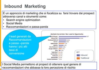 Inbound Marketing
È un approccio di marketing che si focalizza su farsi trovare dai prospect
attraverso canal e strumentii come:
•  Search engine optimization
•  Social Media
•  Raccomandazioni e passa-parola


     I lead generati da
     Raccomandazioni
     e passa –parola
     hanno i più alti
     tassi di
     conversione


I Social Media permettono al propect di ottenere quel genere di
raccomandazioni che abbassa la loro percezione di rischio
 