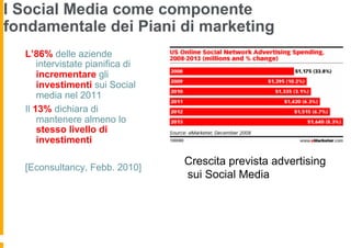 I Social Media come componente
fondamentale dei Piani di marketing
  L’86% delle aziende
      intervistate pianifica di
      incrementare gli
      investimenti sui Social
      media nel 2011
  Il 13% dichiara di
      mantenere almeno lo
      stesso livello di
      investimenti

                                  Crescita prevista advertising
  [Econsultancy, Febb. 2010]
                                  sui Social Media
 