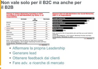 Non vale solo per il B2C ma anche per
il B2B




   •    Affermare la propria Leadership
   •    Generare lead
   •    Ottenere feedback dai clienti
   •    Fare adv. e ricerche di mercato
 
