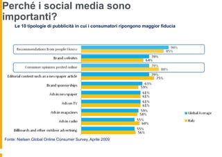 Perché i social media sono
importanti?
     Le 10 tipologie di pubblicità in cui i consumatori ripongono maggior fiducia




Fonte: Nielsen Global Online Consumer Survey, Aprile 2009
 