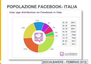 POPOLAZIONE FACEBOOK- ITALIA




              [SOCIALBAKERS – FEBBRAIO 2012]
 
