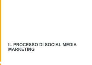 IL PROCESSO DI SOCIAL MEDIA
MARKETING
 