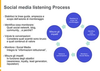Social media listening Process
- Stabilisci le linee guida, ampiezza e
    scopo dell’azione di monitoraggio                               Stabilisci lo
                                                                     scopo del
                                                                    monitoraggio
- Identifica cosa monitorare:
    Quali social network, blog,
    community, ..e perchè?                                                                   Identifica
                                              Misura gli                                       cosa
                                               impatti                                       monitorare
- Valuta le conversazioni             Testo
   Considera quali scambi sono brusio
   e quali contenuti di valore

- Monitora i Social Media
   Integra le “informazioni istituzionali”,
                                                      Valuta le                      Monitora i
- Misura gli impatti                                conversazioni                   Social Media
   In funzione degli obiettivi
   (awareness, loyalty, lead generation,
   reputation)
 