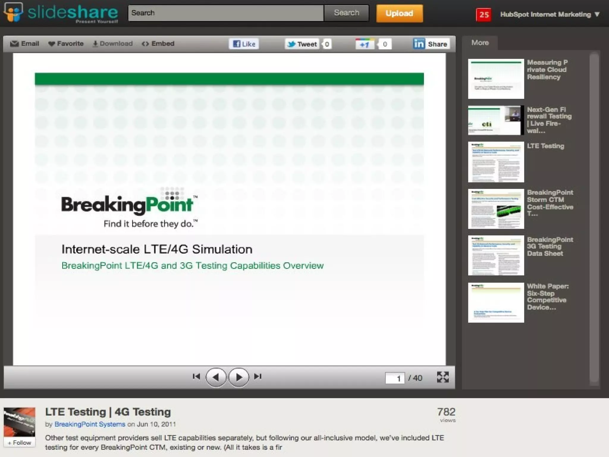 B2B Social Media: Strategy Guide and Best Practices