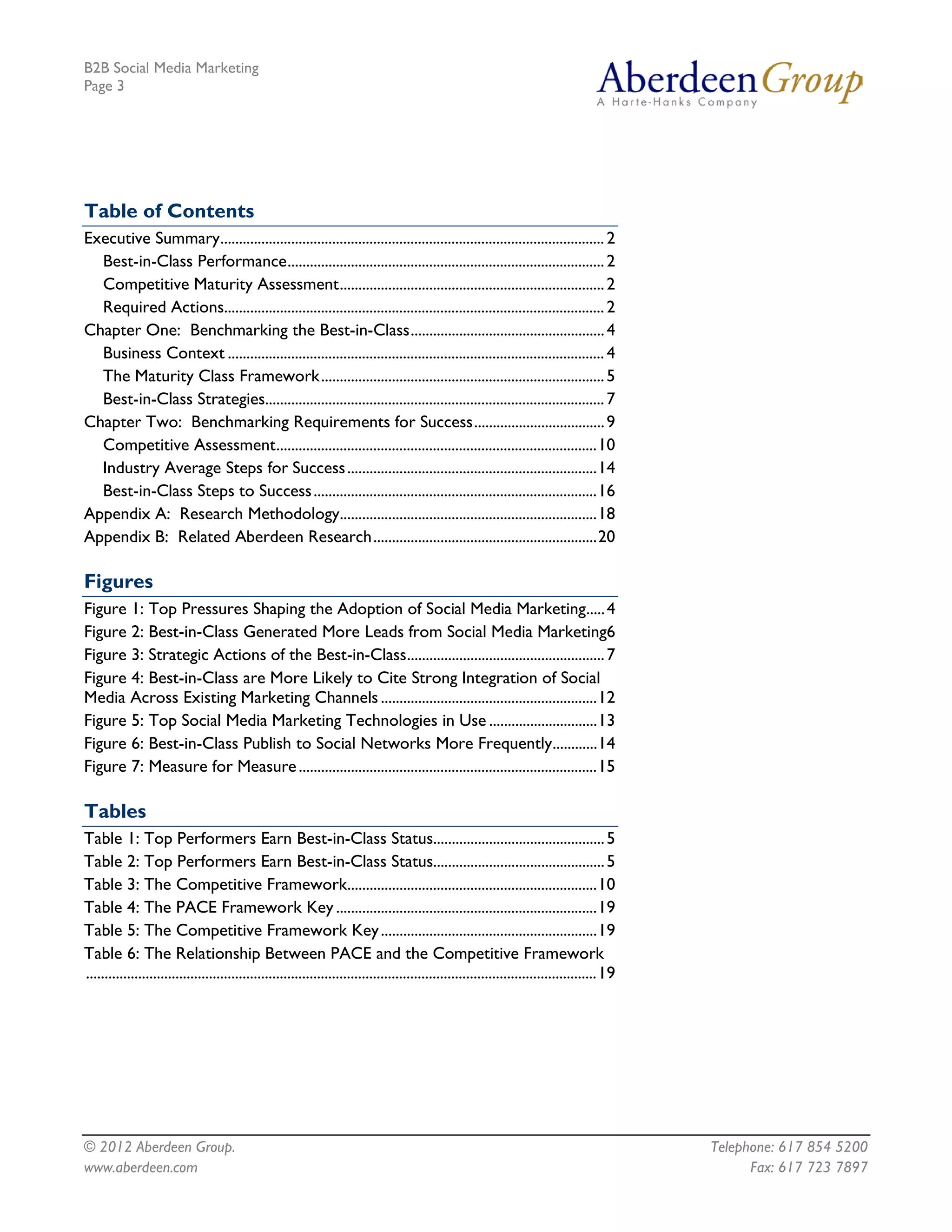 B2B Social Media Marketing
Page 3




Table of Contents
Executive Summary....................................................................................................... 2
  Best-in-Class Performance ..................................................................................... 2
  Competitive Maturity Assessment ....................................................................... 2
  Required Actions...................................................................................................... 2
Chapter One: Benchmarking the Best-in-Class .................................................... 4
  Business Context ..................................................................................................... 4
  The Maturity Class Framework ............................................................................ 5
  Best-in-Class Strategies........................................................................................... 7
Chapter Two: Benchmarking Requirements for Success ................................... 9
  Competitive Assessment ...................................................................................... 10
  Industry Average Steps for Success ................................................................... 14
  Best-in-Class Steps to Success ............................................................................ 16
Appendix A: Research Methodology..................................................................... 18
Appendix B: Related Aberdeen Research ............................................................ 20

Figures
Figure 1: Top Pressures Shaping the Adoption of Social Media Marketing..... 4
Figure 2: Best-in-Class Generated More Leads from Social Media Marketing6
Figure 3: Strategic Actions of the Best-in-Class..................................................... 7
Figure 4: Best-in-Class are More Likely to Cite Strong Integration of Social
Media Across Existing Marketing Channels .......................................................... 12
Figure 5: Top Social Media Marketing Technologies in Use ............................. 13
Figure 6: Best-in-Class Publish to Social Networks More Frequently............ 14
Figure 7: Measure for Measure ................................................................................ 15

Tables
Table 1: Top Performers Earn Best-in-Class Status.............................................. 5
Table 2: Top Performers Earn Best-in-Class Status.............................................. 5
Table 3: The Competitive Framework................................................................... 10
Table 4: The PACE Framework Key ...................................................................... 19
Table 5: The Competitive Framework Key .......................................................... 19
Table 6: The Relationship Between PACE and the Competitive Framework
......................................................................................................................................... 19




© 2012 Aberdeen Group.                                                                                                                         Telephone: 617 854 5200
www.aberdeen.com                                                                                                                                     Fax: 617 723 7897
 