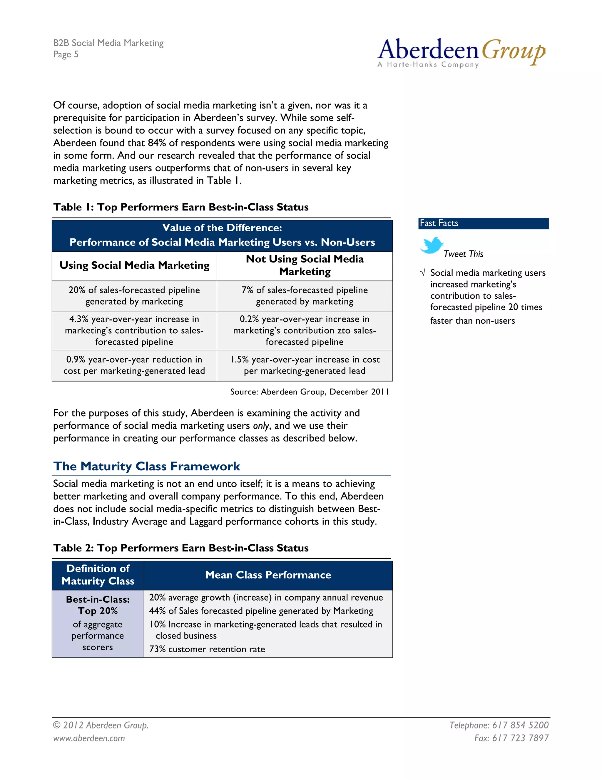 B2B Social Media Marketing
Page 5




Of course, adoption of social media marketing isn’t a given, nor was it a
prerequisite for participation in Aberdeen’s survey. While some self-
selection is bound to occur with a survey focused on any specific topic,
Aberdeen found that 84% of respondents were using social media marketing
in some form. And our research revealed that the performance of social
media marketing users outperforms that of non-users in several key
marketing metrics, as illustrated in Table 1.

Table 1: Top Performers Earn Best-in-Class Status
                                                                                      Fast Facts
                    Value of the Difference:
   Performance of Social Media Marketing Users vs. Non-Users
                                                                                            Tweet This
                                                Not Using Social Media
 Using Social Media Marketing
                                                     Marketing                        √ Social media marketing users
                                                                                        increased marketing’s
   20% of sales-forecasted pipeline            7% of sales-forecasted pipeline
                                                                                        contribution to sales-
      generated by marketing                      generated by marketing
                                                                                        forecasted pipeline 20 times
   4.3% year-over-year increase in            0.2% year-over-year increase in           faster than non-users
  marketing’s contribution to sales-         marketing’s contribution zto sales-
         forecasted pipeline                        forecasted pipeline
   0.9% year-over-year reduction in         1.5% year-over-year increase in cost
  cost per marketing-generated lead            per marketing-generated lead

                                             Source: Aberdeen Group, December 2011

For the purposes of this study, Aberdeen is examining the activity and
performance of social media marketing users only, and we use their
performance in creating our performance classes as described below.

The Maturity Class Framework
Social media marketing is not an end unto itself; it is a means to achieving
better marketing and overall company performance. To this end, Aberdeen
does not include social media-specific metrics to distinguish between Best-
in-Class, Industry Average and Laggard performance cohorts in this study.

Table 2: Top Performers Earn Best-in-Class Status
  Definition of
                                       Mean Class Performance
 Maturity Class
   Best-in-Class:        20% average growth (increase) in company annual revenue
     Top 20%             44% of Sales forecasted pipeline generated by Marketing
    of aggregate         10% Increase in marketing-generated leads that resulted in
    performance           closed business
       scorers           73% customer retention rate




© 2012 Aberdeen Group.                                                                       Telephone: 617 854 5200
www.aberdeen.com                                                                                   Fax: 617 723 7897
 