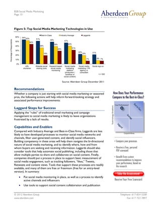 B2B Social Media Marketing
                            Page 13




                            Figure 5: Top Social Media Marketing Technologies in Use

                                                          Best-in-Class             Industry Average             Laggards
                             60%    54% 52%
                                                    51%
Percentage of Respondents




                                                                      49%                47%
                             50%              44%
                                                                            39%                40%
                             40%                          36%
                                                                                  29%                31%
                             30%
                                                                                                           22%              21%
                                                                19%                                              19%
                             20%

                                                                                                                       7%         8% 7%
                             10%

                             0%
                                       URL          Website social    Keyword-based       Social media      Social media    Social sign-on
                                     shortener      sharing tools      social media        marketing       marketing / PR
                                                                        monitoring          platform         agency or
                                                                                          (production /      consultant
                                                                                           workflow of                             n = 520
                                                                                         social content)

                                                                                        Source: Aberdeen Group December 2011


                            Recommendations
                            Whether a company is just starting with social media marketing or seasoned
                            pros, the following actions will help inform forward-looking strategy and
                            associated performance improvements:

                            Laggard Steps for Success
                            Applying the “rules” of traditional email marketing and campaign
                            management to social media marketing is likely to leave organizations
                            frustrated by a lack of results.

                            Capabilities and Enablers
                            Compared with Industry Average and Best-in-Class firms, Laggards are less
                            likely to have developed processes to monitor social media networks and
                            channels, filter user-generated content, and identify social influencers.
                            Building competency in these areas will help them navigate the bi-directional
                            nature of social media marketing, and to identify where, how and from
                            whom buyers are seeking and receiving information. Laggards should also
                            consider tools that help automate social publishing, including those that
                            allow multiple parties to share and collaborate on social content. Finally,
                            companies should put a process in place to support basic measurement of
                            social media engagement, such as tracking followers, “likes,” Tweets,
                            Retweets and content views. Tools that support these processes are readily
                            available, and many of them are free or freemium (free for an entry-level
                            version). In summary:
                                •    Put social media monitoring in place, as well as a process to identify
                                     active channels and influencers
                                •    Use tools to support social content collaboration and publication


                            © 2012 Aberdeen Group.                                                                                           Telephone: 617 854 5200
                            www.aberdeen.com                                                                                                       Fax: 617 723 7897
 