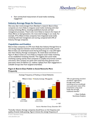 B2B Social Media Marketing
Page 14




                             •    Start activity-level measurement of social media marketing
                                  engagement

Industry Average Steps for Success
One very clear trend emerges from Aberdeen’s research: Best-in-Class
companies are more likely to integrate social media marketing with their
existing marketing efforts, including established channels and lead
management processes. They’re also more likely to measure the impact of
these efforts on lead generation, the most-cited strategy in our study. For
example, 41% of Best-in-Class companies have integrated social media
marketing with lead management and scoring, compared with 27% of
Industry Average companies.

Capabilities and Enablers
Best-in-Class companies are 27% more likely than Industry Average firms to
cite strong integration between email marketing and social media, and the
Best-in-Class use email-based social sharing technology at a rate 23% higher
than their Industry Average counterparts. As noted above and shown in
Figure 4, Best-in-Class are more likely to integrate social media marketing
across established marketing channels. This suggests that social media
marketing is being used by these companies to amplify and promote content
and events. One company we spoke with noted that they generate more
post-event views of webinars (i.e. webinar replays) from their engagement in
LinkedIn Groups than from targeted email blasts.

Figure 6: Best-in-Class Publish to Social Networks More
Frequently

                                         Average Frequency of Posting on Social Networks

                                               Best in Class   Industry Average   Laggards                   “We are generating one-third
                                 30%    28%                                                            29%   of webinar registrations
                                                                                                             through social media
 Percentage of Respondents




                                              24%
                                                                                             21%             marketing and we actually get
                                                    19%                                                      more post-event views of the
                                 20%
                                                                                    16%                      presentation using social
                                                                          13%                                media than through
                                                               11% 11%
                                                                                                             traditional channels.”
                                 10%
                                                                                                                        ~ Peter Guilfoyle,
                                                                                                                      Northwest Analytics
                                 0%
                                            At least              Less than               Not at All
                                          once a week           once a month
                                                                                                   n = 520

                                                                  Source: Aberdeen Group, December 2011

Tactically, Industry Average companies should focus on the frequency and
quality of social media posting. Figure 6 shows the average frequency of
© 2012 Aberdeen Group.                                                                                             Telephone: 617 854 5200
www.aberdeen.com                                                                                                         Fax: 617 723 7897
 