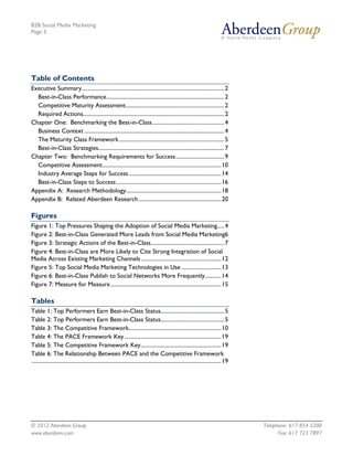 B2B Social Media Marketing
Page 3




Table of Contents
Executive Summary....................................................................................................... 2
  Best-in-Class Performance ..................................................................................... 2
  Competitive Maturity Assessment ....................................................................... 2
  Required Actions...................................................................................................... 2
Chapter One: Benchmarking the Best-in-Class .................................................... 4
  Business Context ..................................................................................................... 4
  The Maturity Class Framework ............................................................................ 5
  Best-in-Class Strategies........................................................................................... 7
Chapter Two: Benchmarking Requirements for Success ................................... 9
  Competitive Assessment ...................................................................................... 10
  Industry Average Steps for Success ................................................................... 14
  Best-in-Class Steps to Success ............................................................................ 16
Appendix A: Research Methodology..................................................................... 18
Appendix B: Related Aberdeen Research ............................................................ 20

Figures
Figure 1: Top Pressures Shaping the Adoption of Social Media Marketing..... 4
Figure 2: Best-in-Class Generated More Leads from Social Media Marketing6
Figure 3: Strategic Actions of the Best-in-Class..................................................... 7
Figure 4: Best-in-Class are More Likely to Cite Strong Integration of Social
Media Across Existing Marketing Channels .......................................................... 12
Figure 5: Top Social Media Marketing Technologies in Use ............................. 13
Figure 6: Best-in-Class Publish to Social Networks More Frequently............ 14
Figure 7: Measure for Measure ................................................................................ 15

Tables
Table 1: Top Performers Earn Best-in-Class Status.............................................. 5
Table 2: Top Performers Earn Best-in-Class Status.............................................. 5
Table 3: The Competitive Framework................................................................... 10
Table 4: The PACE Framework Key ...................................................................... 19
Table 5: The Competitive Framework Key .......................................................... 19
Table 6: The Relationship Between PACE and the Competitive Framework
......................................................................................................................................... 19




© 2012 Aberdeen Group.                                                                                                                         Telephone: 617 854 5200
www.aberdeen.com                                                                                                                                     Fax: 617 723 7897
 