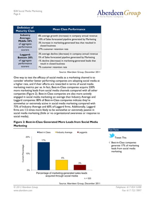 B2B Social Media Marketing
Page 6




  Definition of
                                                    Mean Class Performance
 Maturity Class
     Industry                      8% average growth (increase) in company annual revenue
     Average:                      10% of Sales forecasted pipeline generated by Marketing
    Middle 50%
    of aggregate                   3% increase in marketing-generated leas that resulted in
    performance                     closed business
       scorers                     27% customer retention rate

     Laggard:                      3% average decline (decrease) in company annual revenue
   Bottom 30%                      5% of Sales forecasted pipeline generated by Marketing
    of aggregate                   1% decline (decrease) in marketing-generated leads that
   performance                      result in closed business
       scorers                     7% customer retention rate
                                                        Source: Aberdeen Group, December 2011

One way to test the efficacy of social media as a marketing channel is to
consider whether better performing companies are adopting social media at
a higher rate, and if their efforts are rewarded in terms of social media
marketing metrics per se. In fact, Best-in-Class companies acquire 230%
more marketing leads from social media channels compared with all other
companies (Figure 2). Best-in-Class companies are also more actively
engaged in social media marketing on average than Industry Average and
Laggard companies: 80% of Best-in-Class companies indicate they’re
somewhat or extremely active in social media marketing compared with
73% of Industry Average and 60% of Laggard firms. Additionally, Laggard
firms are 1.5 times more likely to be somewhat or extremely passive in
social media marketing (little or no organizational awareness or response to
social media).

Figure 2: Best-in-Class Generated More Leads from Social Media
Marketing
                                                                                                Fast Facts
                                    Best in Class     Industry Average   Laggards

                            20%                                                                       Tweet This
                                       17%
                                                                                                √ Best-in-Class companies
                                                                                                  generate 17% of marketing
       Current Percentage




                                                                                                  leads from social media
                                                                                                  marketing
                            10%

                                                          6%

                                                                         3%


                            0%
                                  Percentage of marketing-generated sales leads
                                          acquired through social media
                                                                              n = 520

                                                        Source: Aberdeen Group, December 2011
© 2012 Aberdeen Group.                                                                                 Telephone: 617 854 5200
www.aberdeen.com                                                                                             Fax: 617 723 7897
 