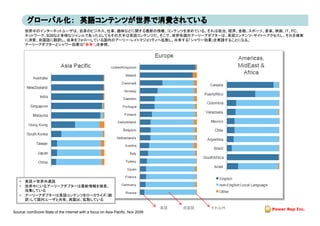 世界中のインターネットユーザは、自身のビジネス、仕事、趣味などに関する最新の情報、コンテンツを求めている。それは政治、経済、金融、スポーツ、音楽、映画、IT、PC、
       ネットワ ク、B2Bなど多様なジャンルであったとしてもその大半は英語コンテンツだ。そこで、世界各国のア リ アダプタ は、英語コンテンツ サイトへアクセスし、それを確実
       ネットワーク B2Bなど多様なジャンルであったとしてもその大半は英語コンテンツだ そこで 世界各国のアーリーアダプターは 英語コンテンツ・サイトへアクセスし それを確実
       に消費、自国語に翻訳し、自身をフォローしている国内のアーリー・レイトマジョリティへ拡散し、共有する「シャワー効果」を実践することになる。
       アーリーアダプターとシャワー効果は「参考1」を参照。




   •   英語＝世界共通語
   •   世界中にいるアーリーアダプターは最新情報を検索、
       収集している
   •   アーリーアダプターは英語コンテンツをローカライズ（翻
       訳）して国内ユーザと共有、再露出、拡散している

                                                                               英語   自国語   それ以外
Source：comScore State of the Internet with a focus on Asia Pacific, Nov 2009
 