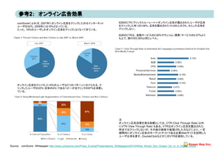 comScoreによれば、2007年にオンライン広告をクリックしたのはインターネット                                  B2BのCTR（クリックスルーレート＝オンライン広告が露出されたユーザが広告
     ユーザの32%、2009年には16%となっている。                                                   をクリックした率）は0.08%。広告を露出された10,000人のうち、8人しか広告を
                                                                                 をクリ クした率）は0 08% 広告を露出された10 000人のうち 8人しか広告を
     たった、16%のユーザしかオンライン広告をクリックしなくなってきている。                                        クリックしない。

                                                                                 B2BのCTRは、金融サービスの0.06%やテレコム（携帯）サービスの0.07%より
                                                                                 も上で、旅行の0.08%と同じレベル。




     オンライン広告をクリックした16%のユーザは3つのパターンに分けられる。ク
     リックしたユーザの22%（全体の4%）であるヘビーが全クリックの67%を消費し
     ている。




                                                                                 注
                                                                                 オンライン広告効果を測る指標としては、CTR（Click Through Rate）以外
                                                                                 にVTR（View Through Rate）もある。VTRはオンライン広告を露出された
                                                                                 時点ではクリックしないが、その後の検索や直接URL入力などにより、一定
                                                                                 期間内にオンライン広告のターゲットサイトである企業Webサイトを訪問した
                                                                                 ユーザ比率を表す。DoubleClickなどがこのVTRを提供している。


Source： comScore Whitepaper http://www.comscore.com/Press_Events/Presentations_Whitepapers/2010/What_Would_Don_Draper_Do_In_A_Digital_World
 