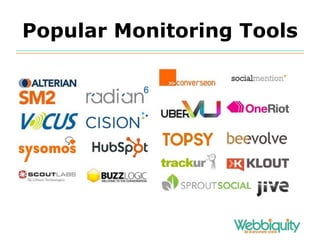 Popular Monitoring Tools 