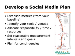 Develop a Social Media Plan Establish metrics (from your baseline) Identify your tools / venues Allocate responsibility / time / resources Set reasonable measurement intervals and goals Plan for contingencies B 