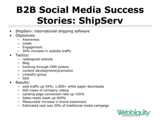 B2B Social Media Success Stories: ShipServ ShipServ: international shipping software Objectives:  Awareness Leads Engagement 50% increase in website traffic Tactics:  redesigned website Blog tracking through CRM system content development/promotion LinkedIn group SEO Results:  web traffic up 59%; 1,000+ white paper downloads 600 views of company videos Landing page conversion rate up 150% Sales-ready leads up 400% Measurable increase in brand awareness Estimated cost was 20% of traditional media campaign 