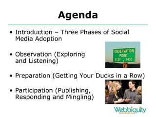 Agenda Introduction – Three Phases of Social Media Adoption Observation (Exploring  and Listening) Preparation (Getting Your Ducks in a Row) Participation (Publishing,  Responding and Mingling) 
