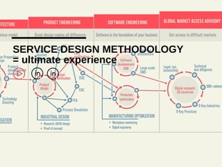 SERVICE DESIGN METHODOLOGY
= ultimate experience
 