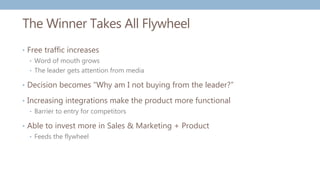 The Winner Takes All Flywheel
• Free traffic increases
• Word of mouth grows
• The leader gets attention from media
• Decision becomes “Why am I not buying from the leader?”
• Increasing integrations make the product more functional
• Barrier to entry for competitors
• Able to invest more in Sales & Marketing + Product
• Feeds the flywheel
 