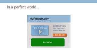 MyProduct.com
HOW IT WORKS
DESCRIPTION
Our collaboration
product allows you
…
BUY NOW!
Only $9,999
In a perfect world…
 