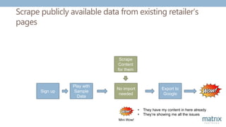 Scrape publicly available data from existing retailer’s
pages
Sign up
Play with
Sample
Data
Export to
Google
No import
needed
Scrape
Content
for them
• They have my content in here already
• They’re showing me all the issues
Mini Wow!
 