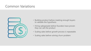 Common Variations
• Building product before meeting enough buyers
to validate the hypothesis
• Hiring salespeople before founders have proven
they can sell the product
• Scaling sales before growth process is repeatable
• Scaling sales before solving churn problem
 