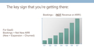 The key sign that you’re getting there:
Bookings - (NOT Revenue or ARR!)
For SaaS:
Bookings = Net New ARR
(New + Expansion – Churned)
Q1 Q2 Q3 Q4 Q5 Q6 Q7
 