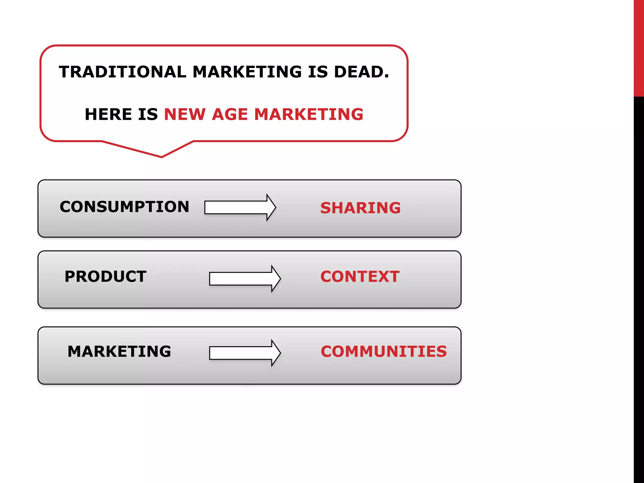 TRADITIONAL MARKETING IS DEAD.

  HERE IS NEW AGE MARKETING




CONSUMPTION            SHARING



PRODUCT                CONTEXT



MARKETING              COMMUNITIES
 