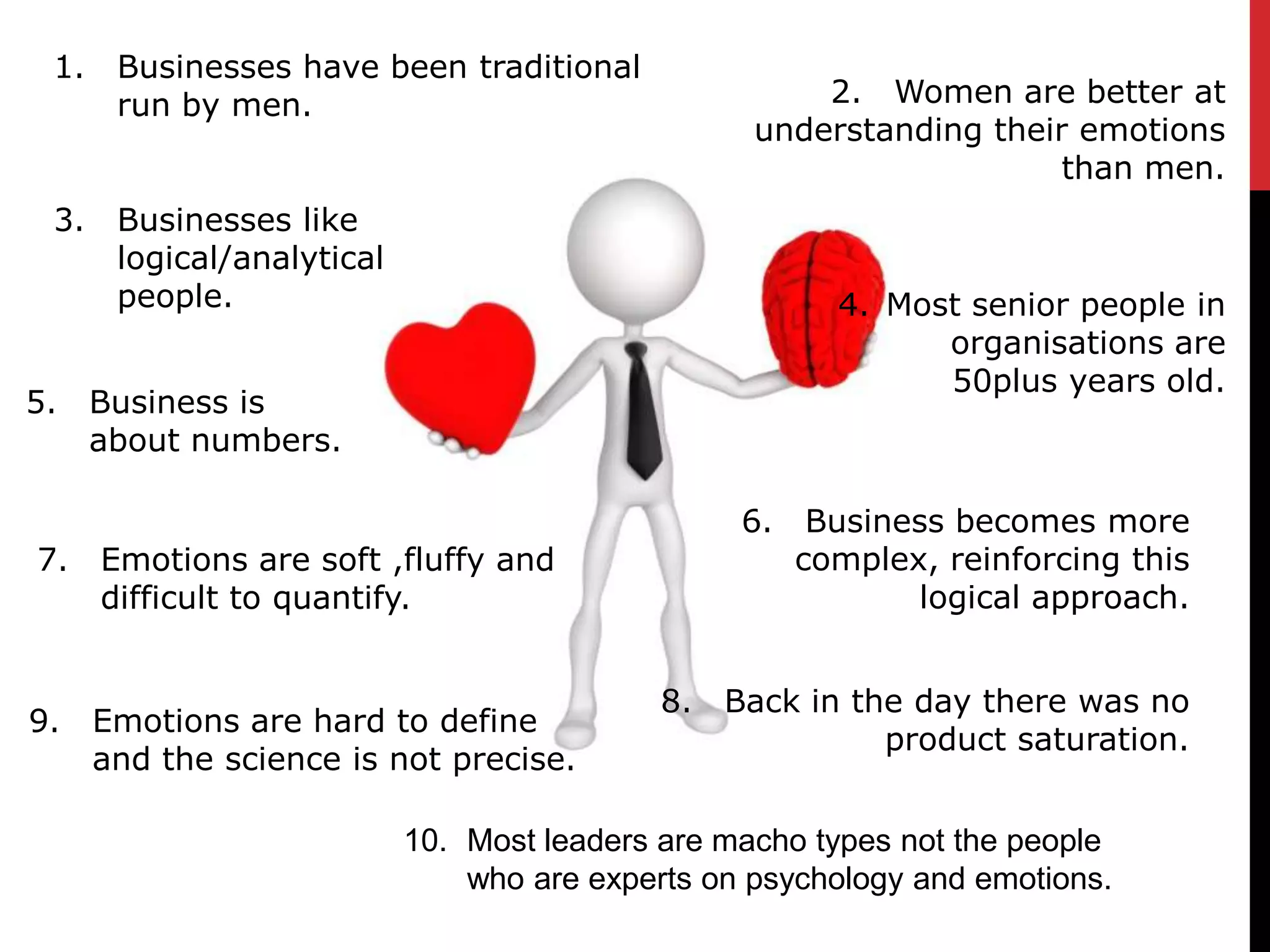 1.    Businesses have been traditional
       run by men.                                     2. Women are better at
                                                   understanding their emotions
                                                                      than men.
 3.    Businesses like
       logical/analytical
       people.                                            4. Most senior people in
                                                                organisations are
                                                                50plus years old.
5.    Business is
      about numbers.

                                                   6.    Business becomes more
7.    Emotions are soft ,fluffy and                     complex, reinforcing this
      difficult to quantify.                                   logical approach.


                                             8.   Back in the day there was no
9.    Emotions are hard to define
                                                            product saturation.
      and the science is not precise.

                            10. Most leaders are macho types not the people
                                who are experts on psychology and emotions.
 