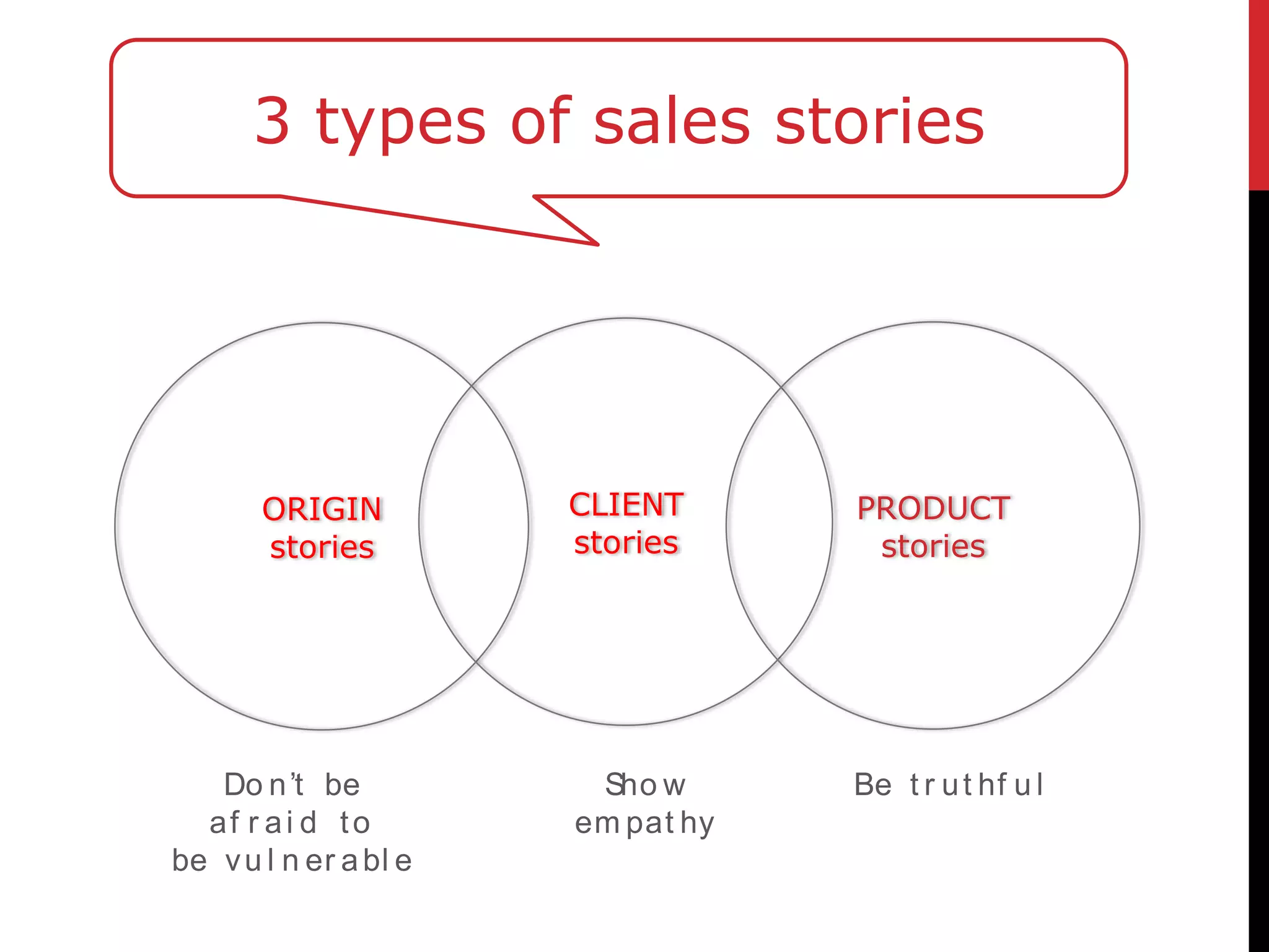 3 types of sales stories




       ORIGIN          CLIENT      PRODUCT
       stories         stories      stories




   Do n ’t be           Sho w      Be t r u t hf u l
  af r a i d t o       em pat hy
be v u l n er a bl e
 