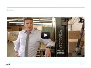 Anger
 
